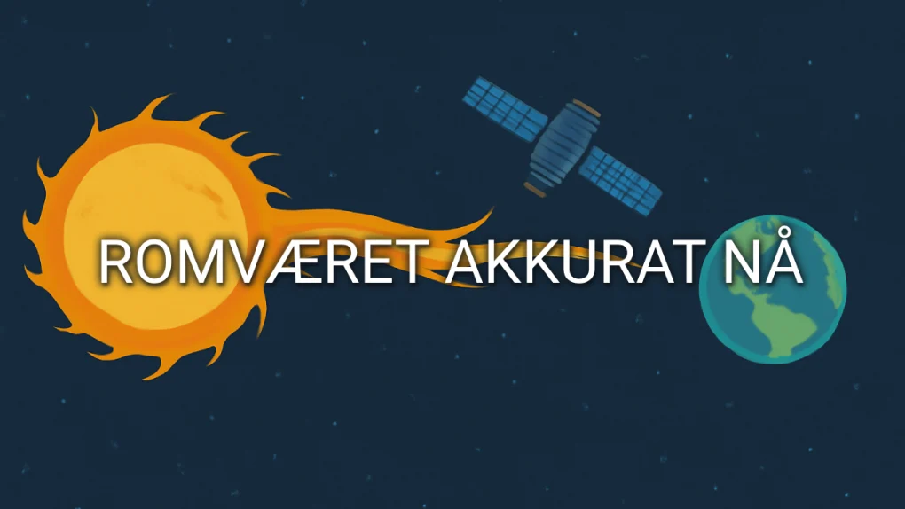 Bilde som illustrerer solutbrudd, satelitt som måler solvinden og jorden. Fremhevet bilde tilknyttet siden romværet akkurat nå